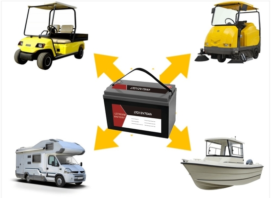 LTO 12V 75Ah Portable Lithium Titanate Battery Pack With BMS For RV / Caravan / Boat