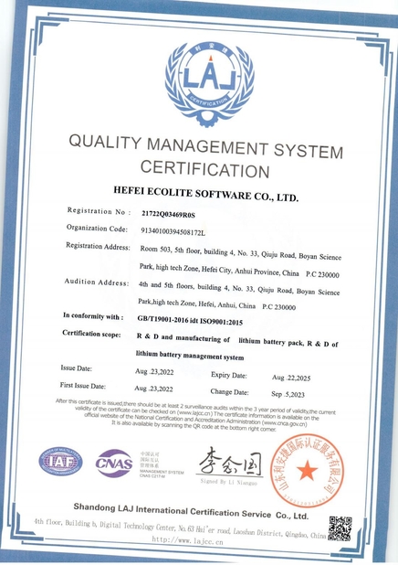 China HEFEI ECOLITE ENERGY CO., LTD. certification