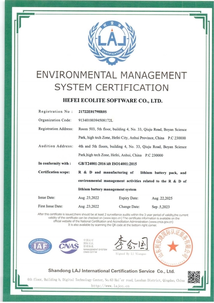China HEFEI ECOLITE ENERGY CO., LTD. certification